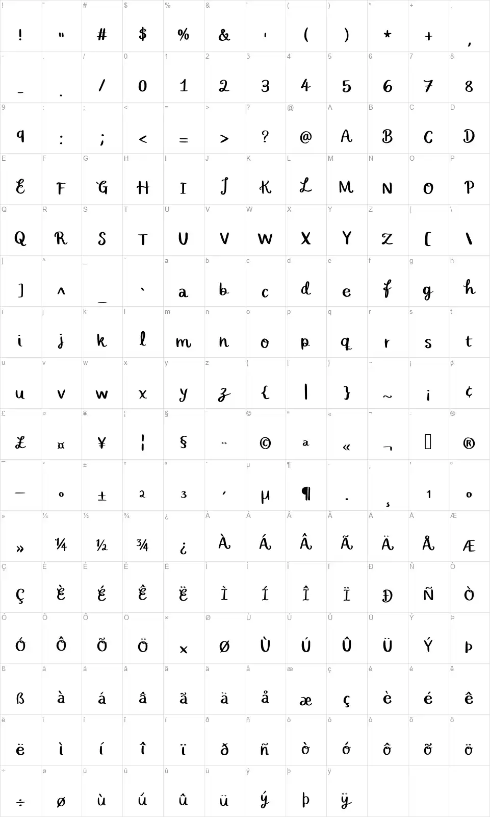 Whimsical Fountainfont character map
