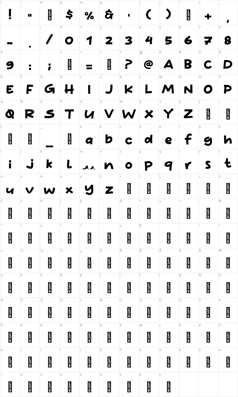 White Breadfont character map