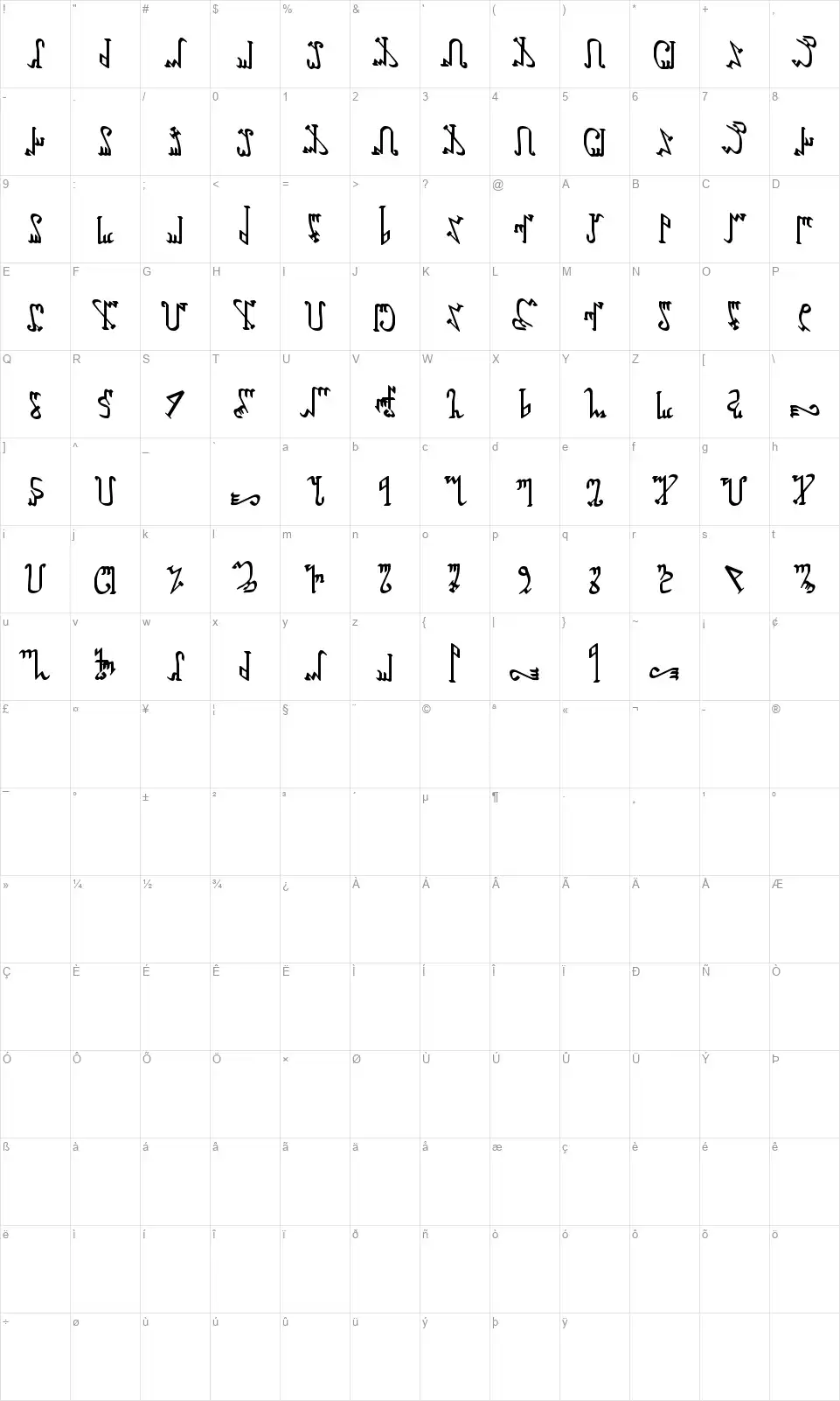 Wiccan Waysfont character map