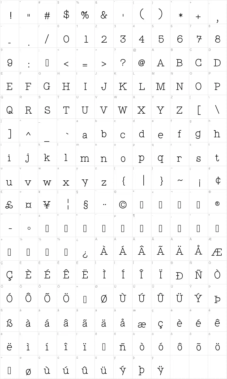 Wigenda Typewritefont character map