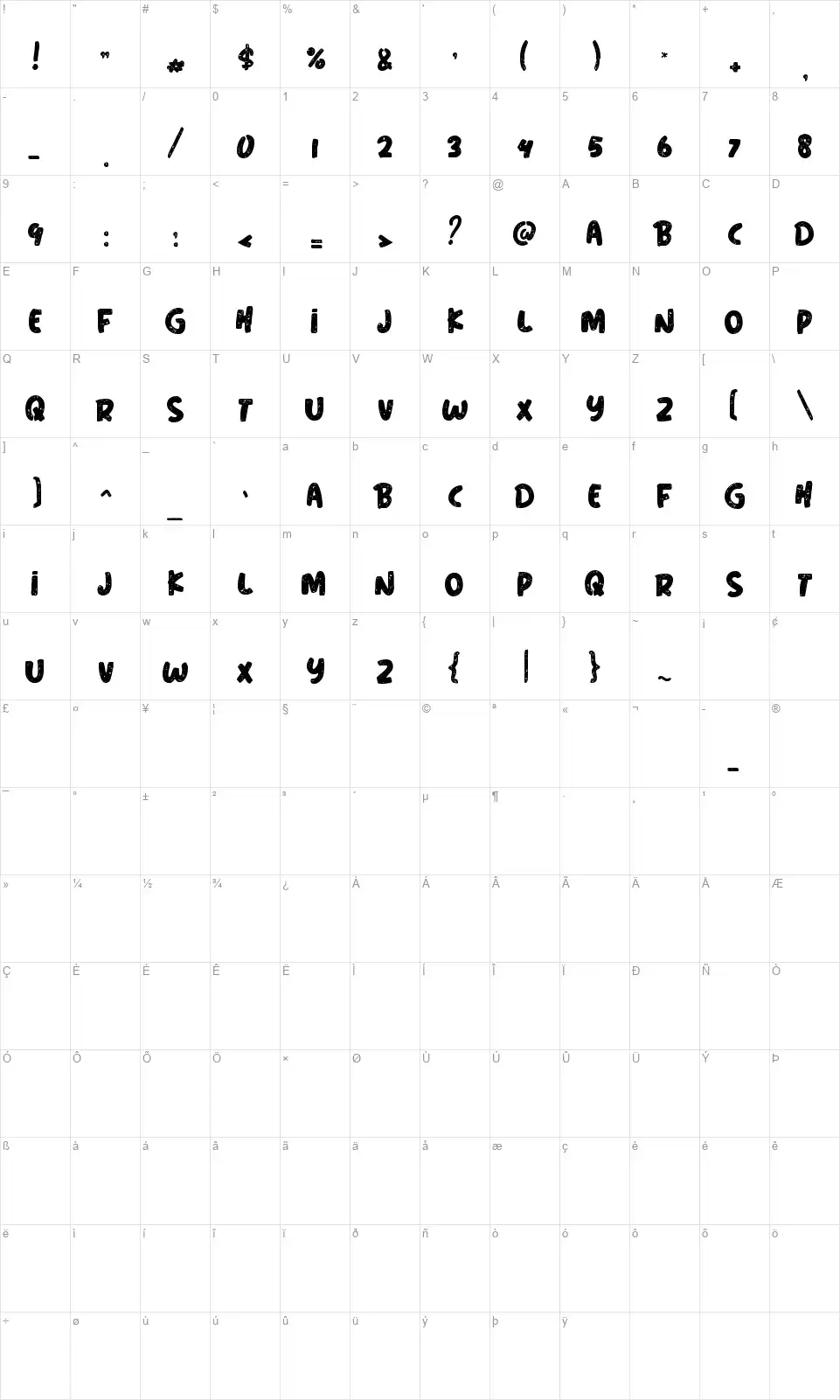 Wild Naturefont character map