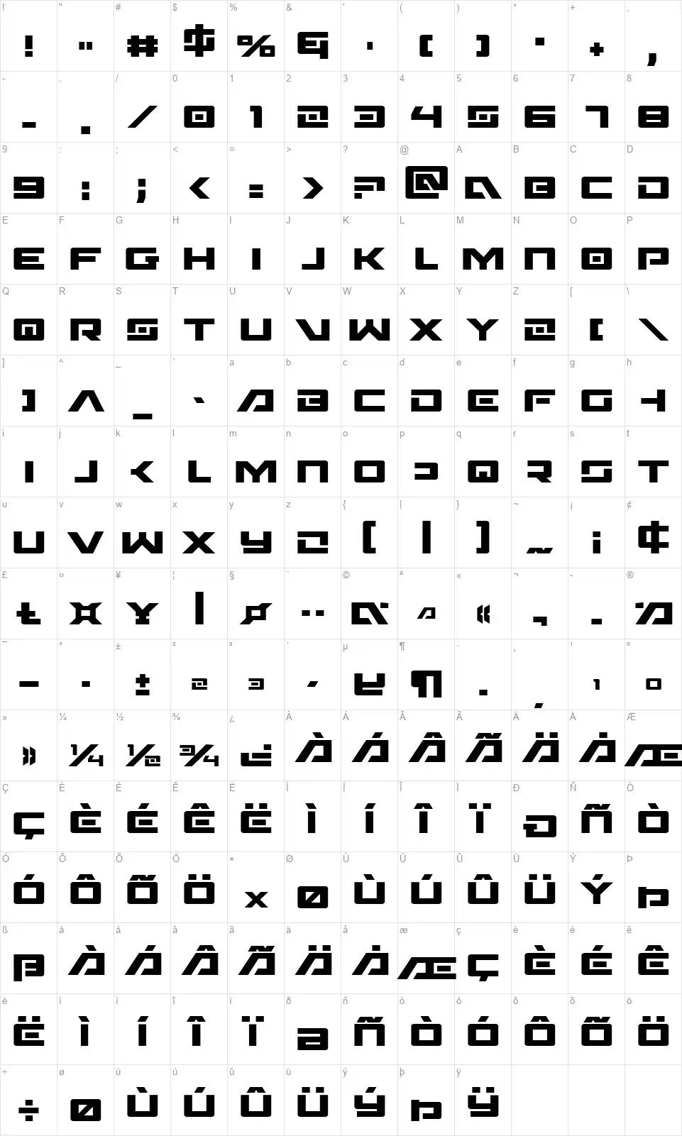 Wildcardfont character map