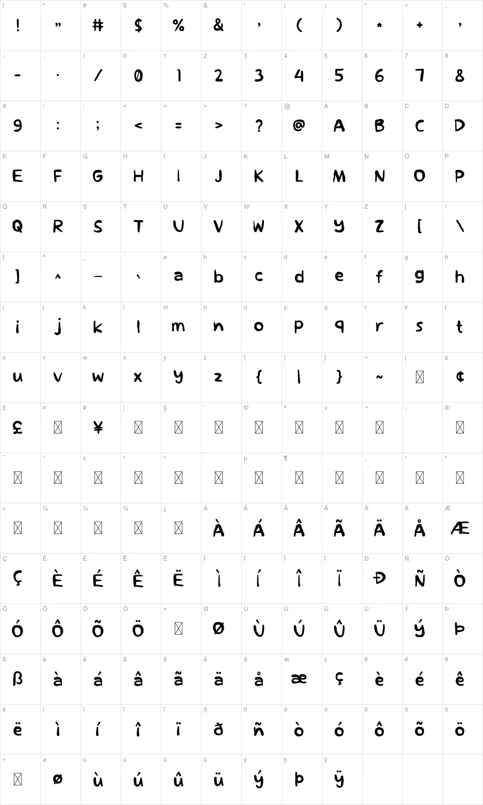 Wildersfont character map