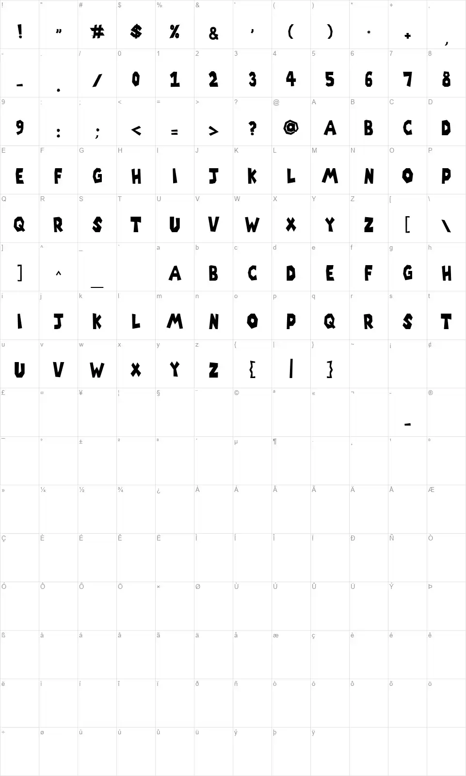 Wilkeyfont character map