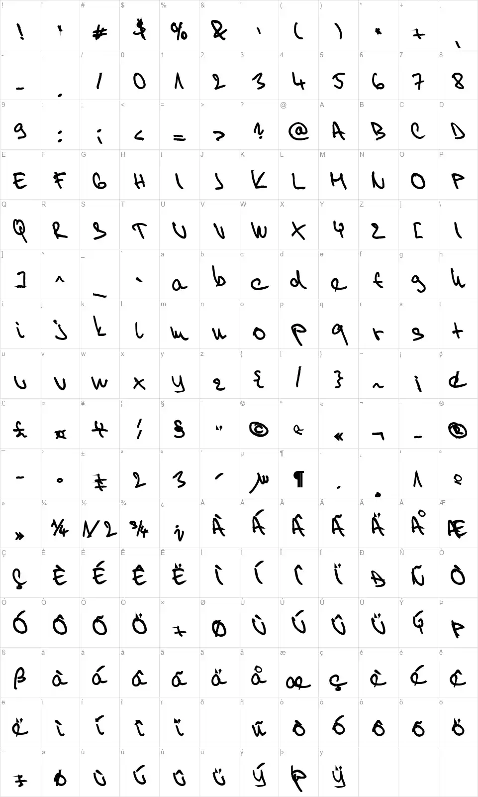 Willy 2font character map