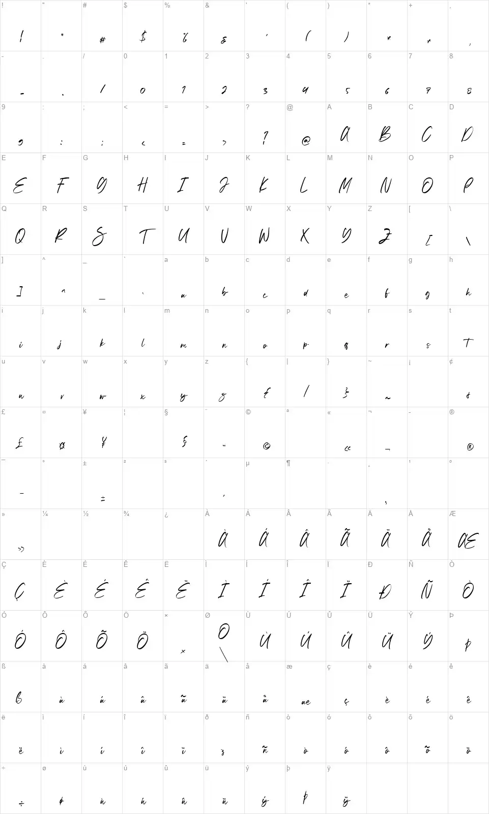Winsthenfont character map