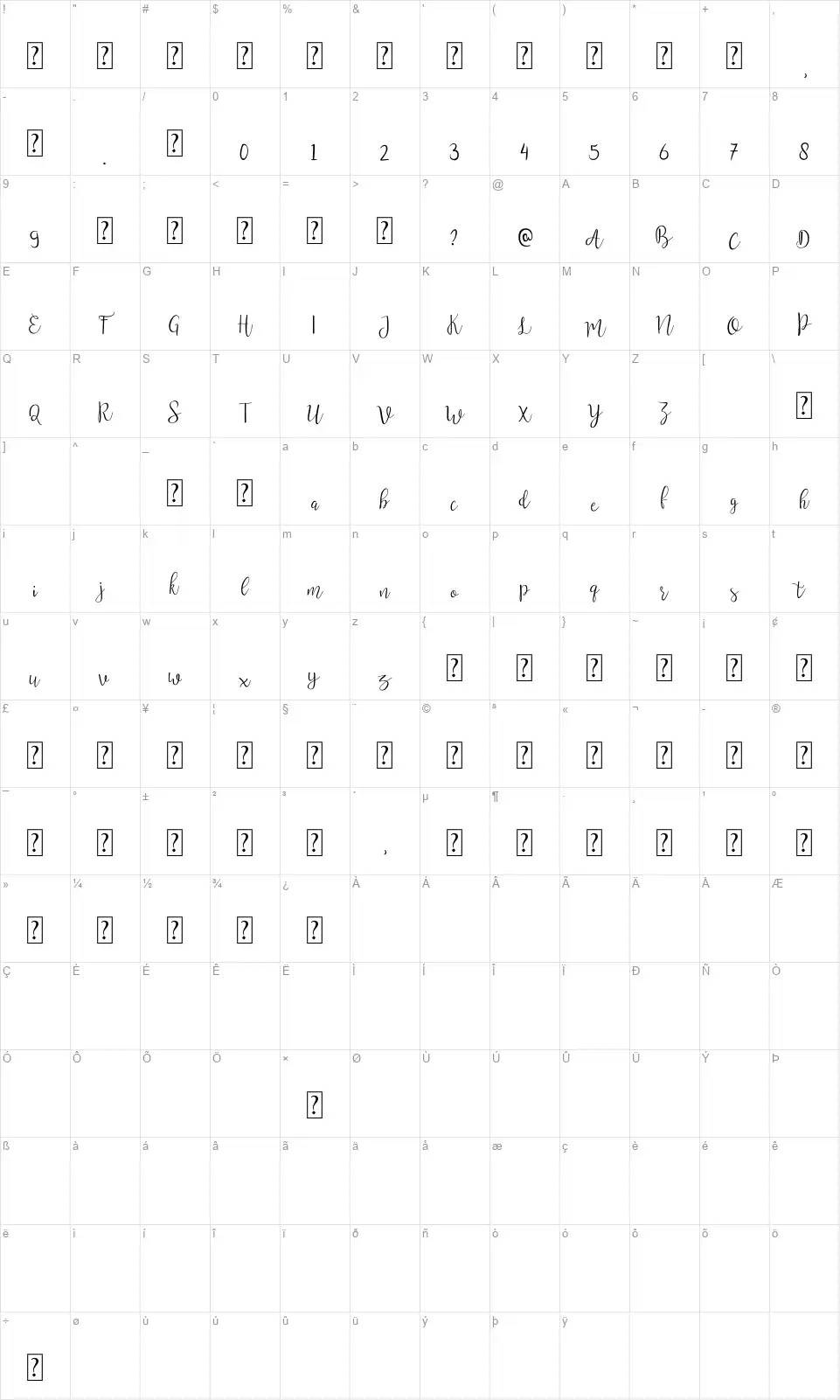 Wisteriafont character map