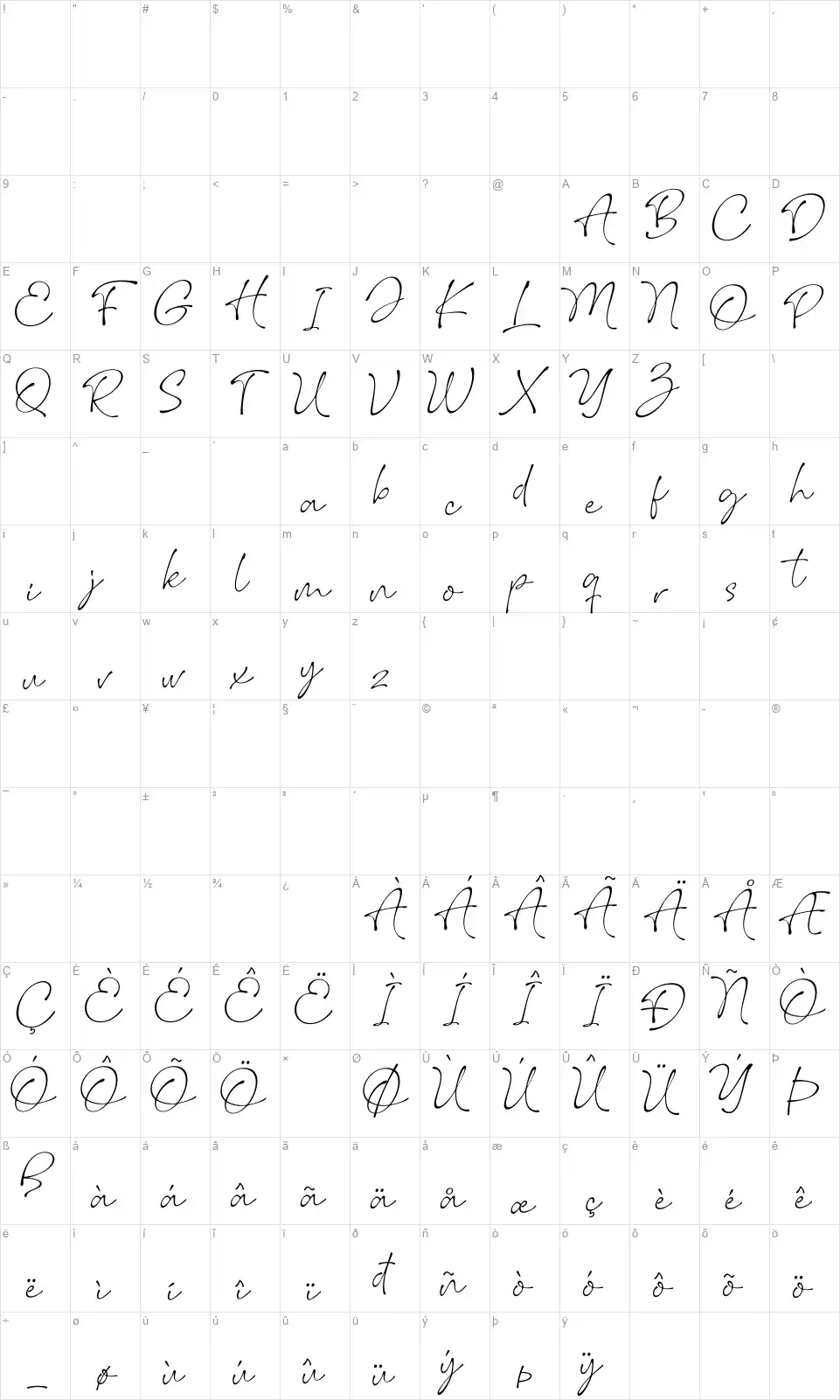 Wonderlinefont character map