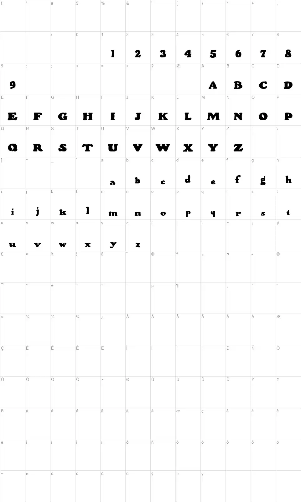Wood Stevens Boldfont character map