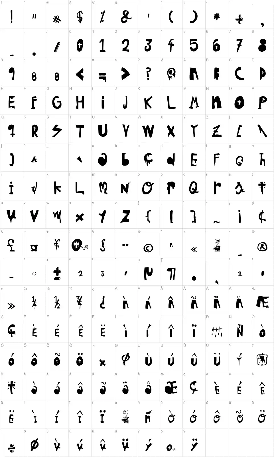 Woodcutter Hungry Pigfont character map