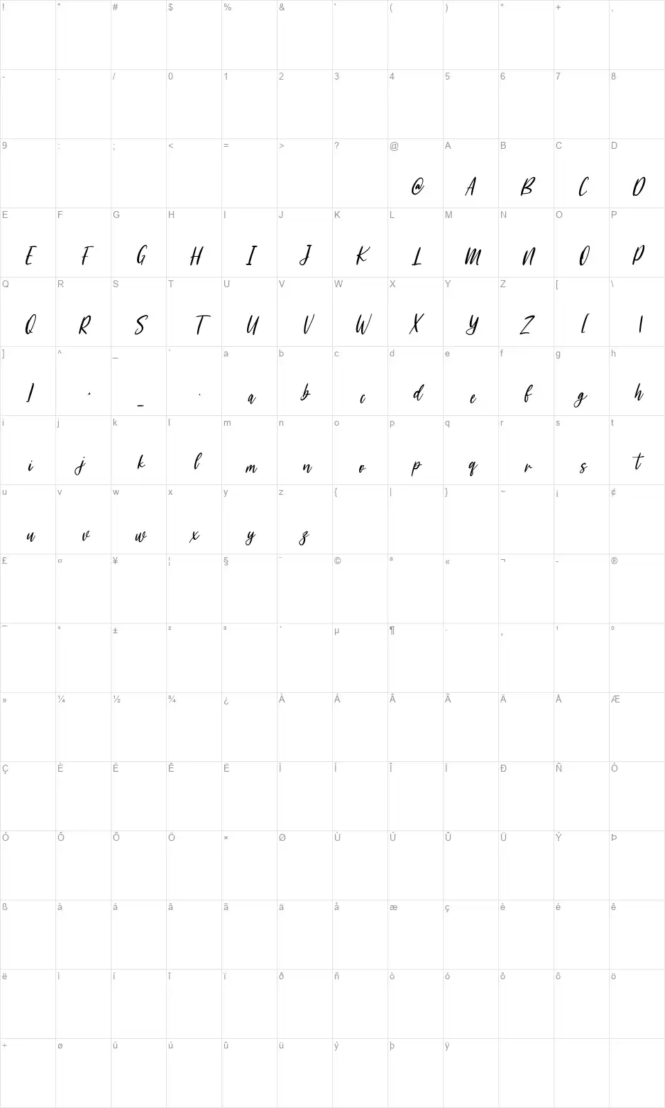 Woodstarkfont character map