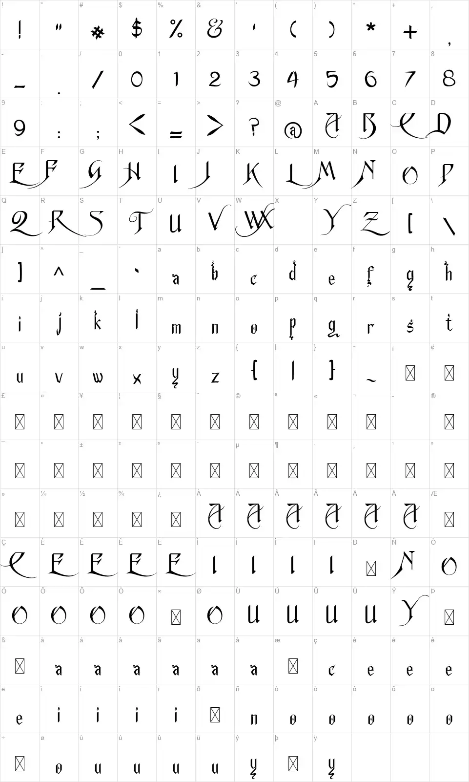 Wrath Stylesfont character map