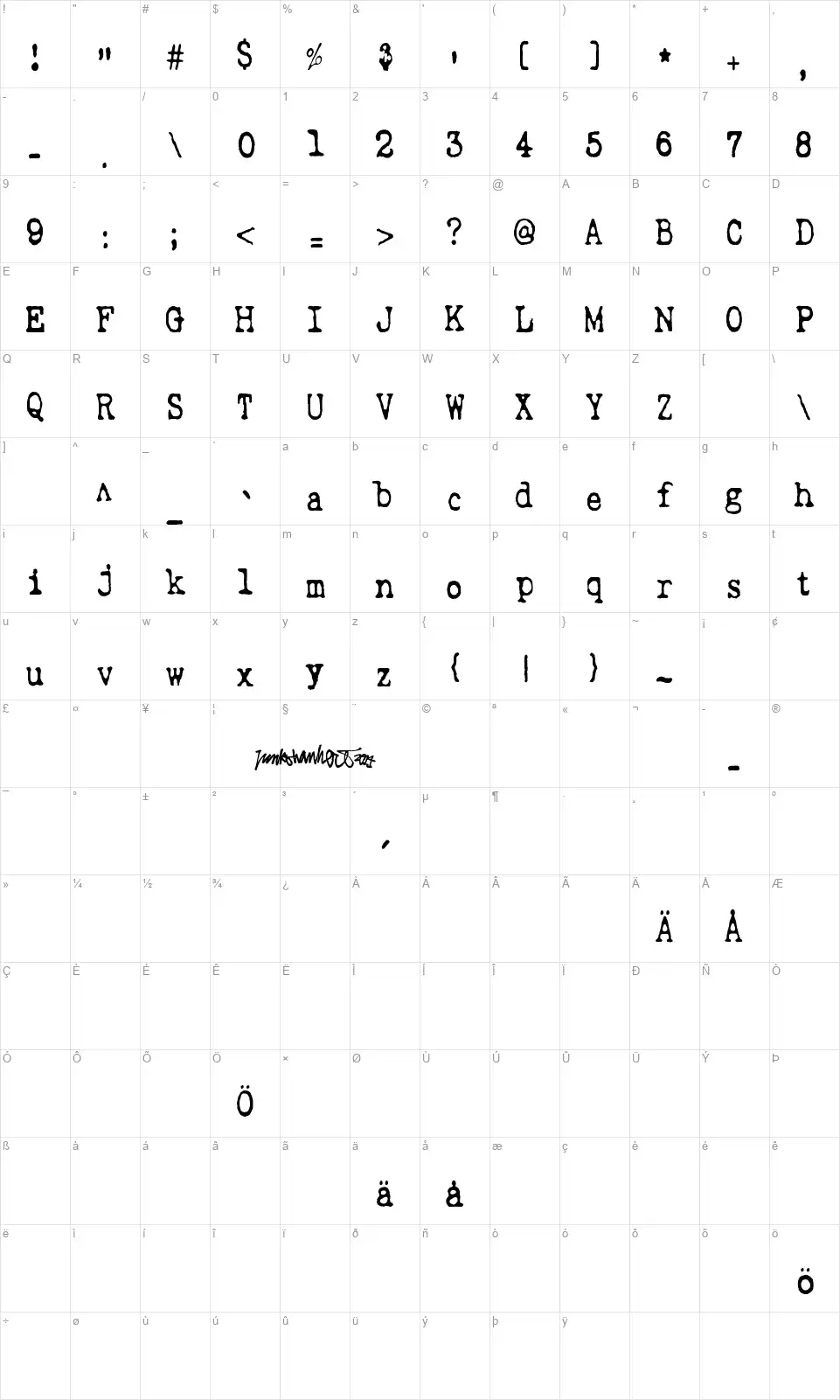 Wripetyterfont character map