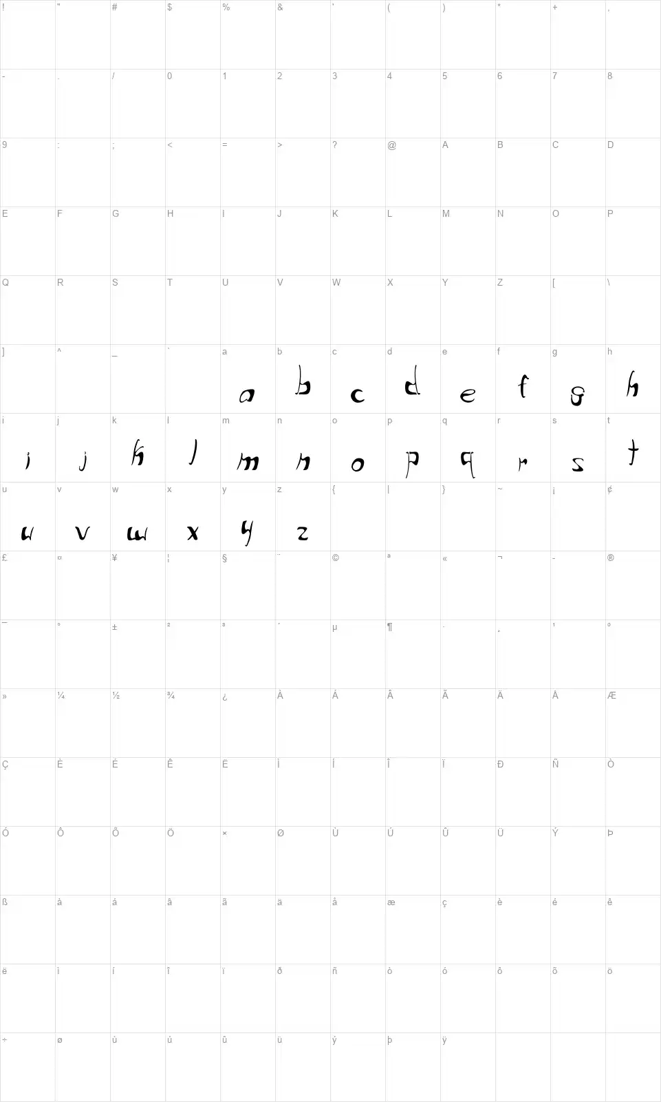 Write that downfont character map