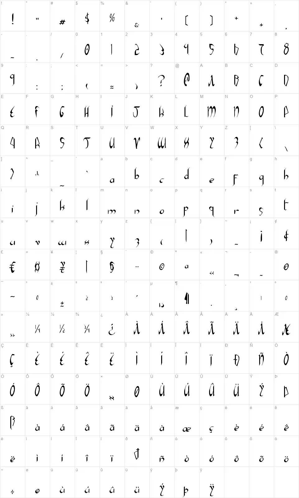 Xaphanfont character map
