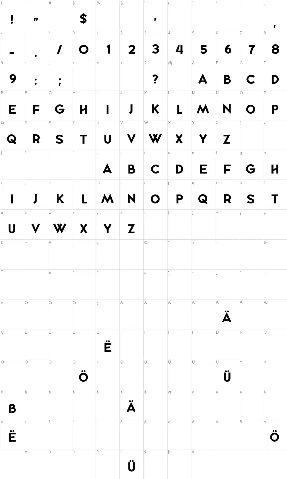 Yellowedfont character map