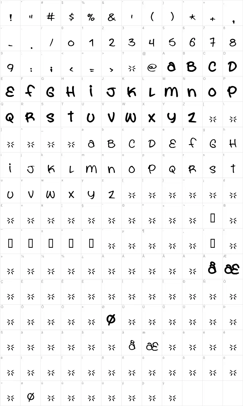 You are what you eatfont character map