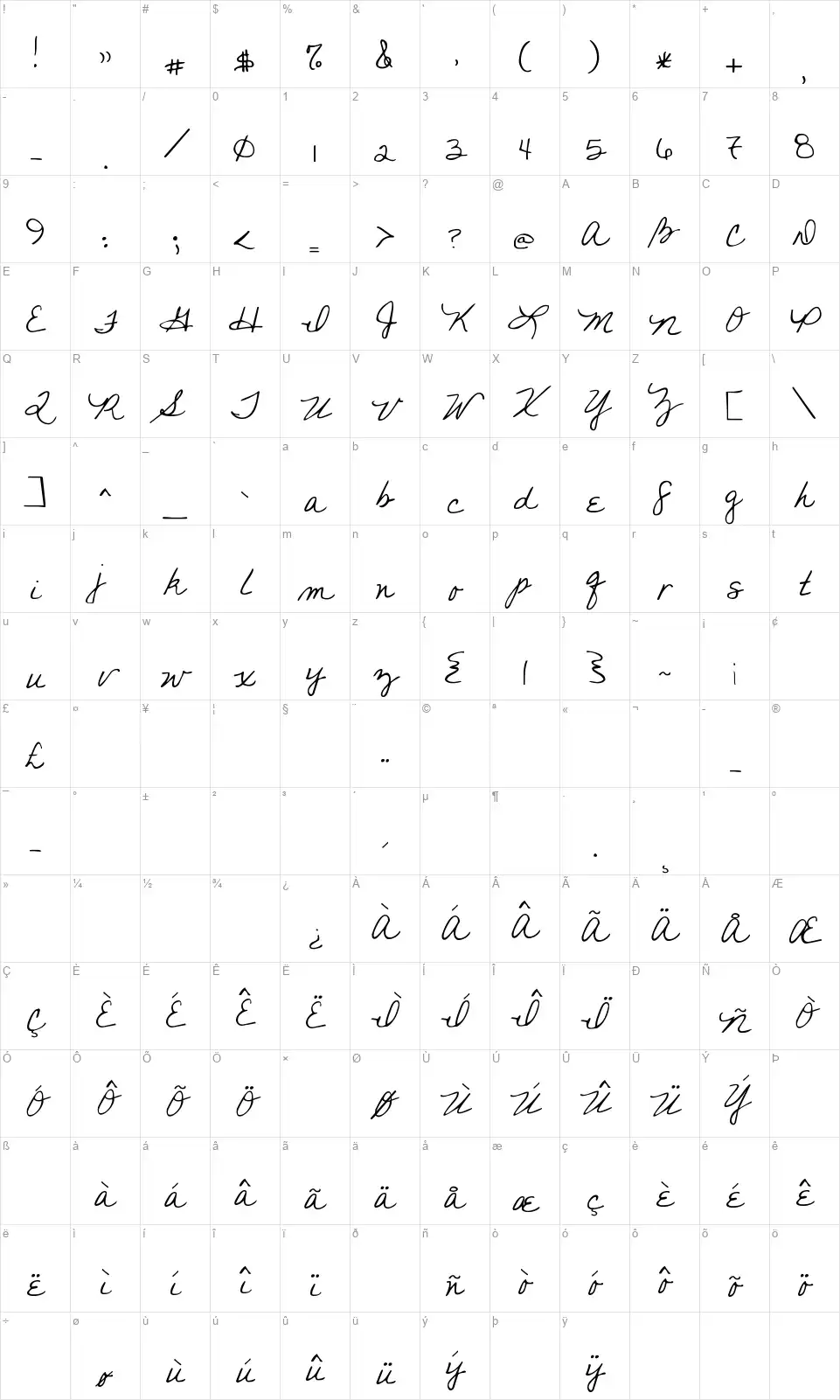 You Found Mefont character map
