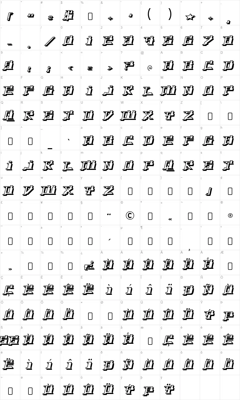 Yytrium Dioxidefont character map