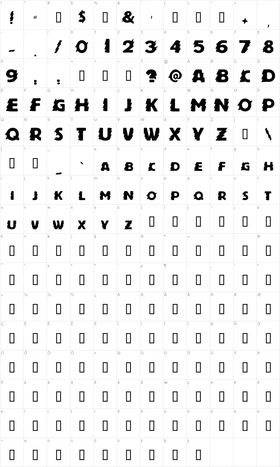 Zapftigfont character map