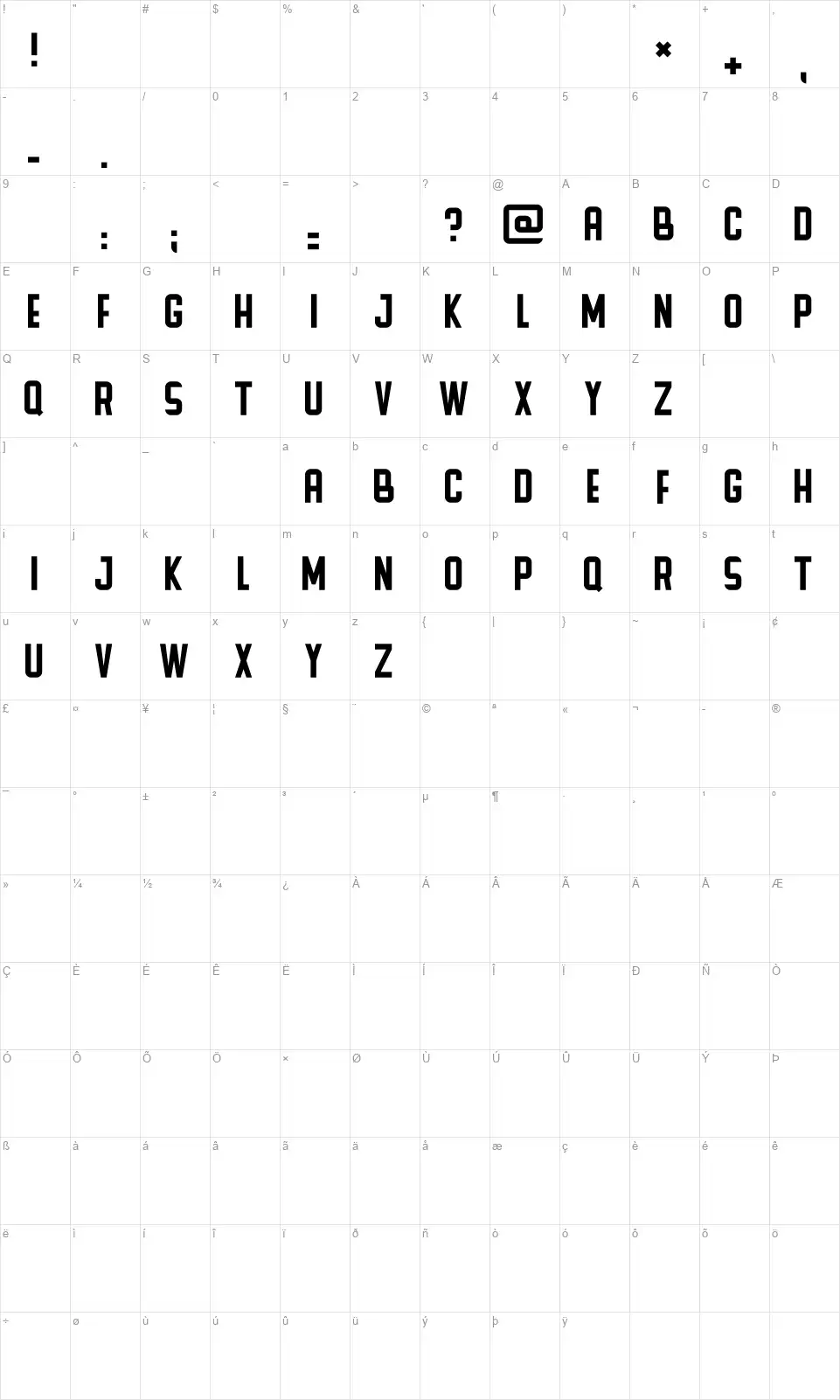 Zappatfont character map