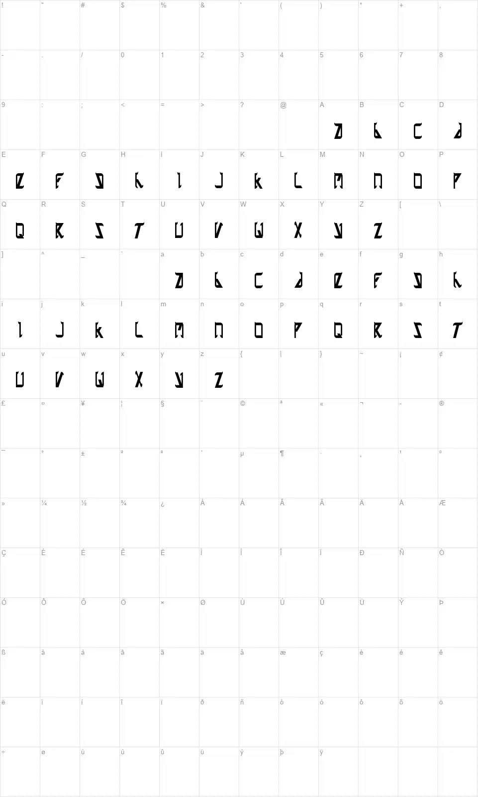 Zetlandfont character map
